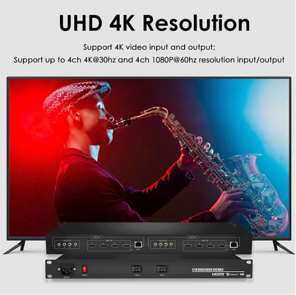 H.265&H.264 8 Channels HDMI Video Encoder 1U