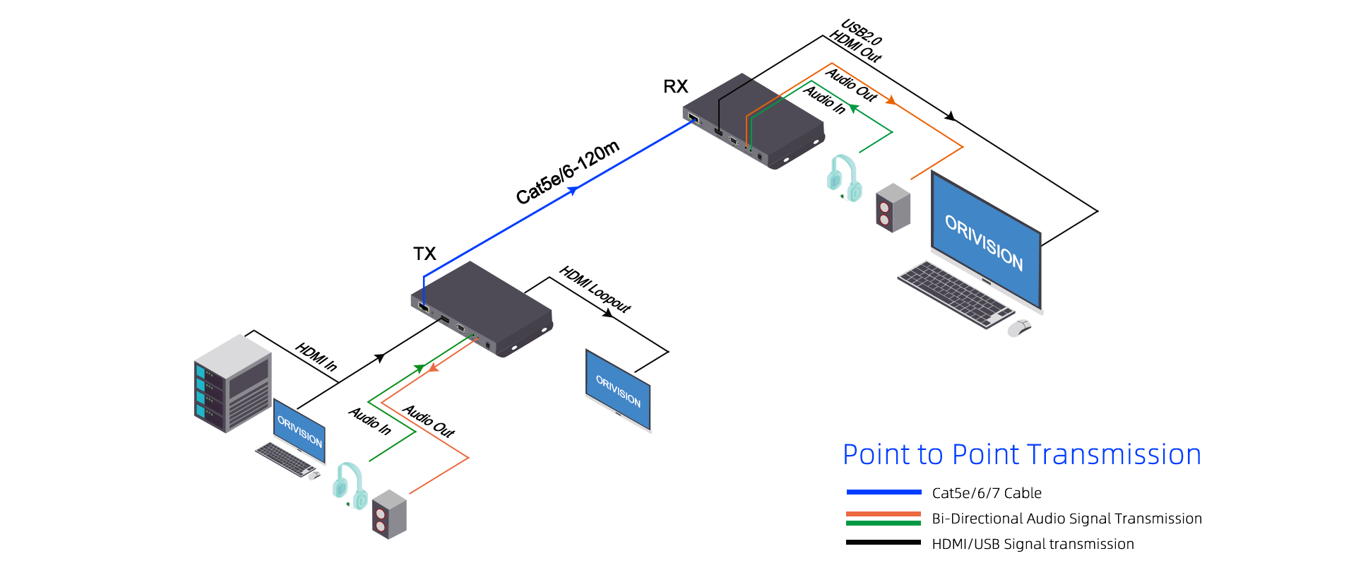 4k60-hdmi-extender-CKH901-009-diagram-01