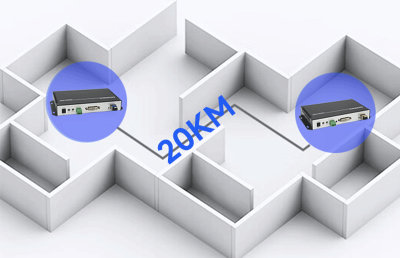 <span style="color:#333333;"><span style="font-size:24px;"><strong>Plug and Play</strong></span></span>