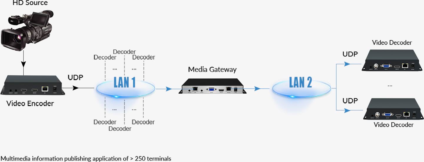 Video-Decoder-diagram05