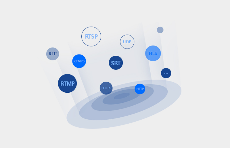 <span style="color:#333333;"><strong>Powerful IP Stream Function</strong></span>