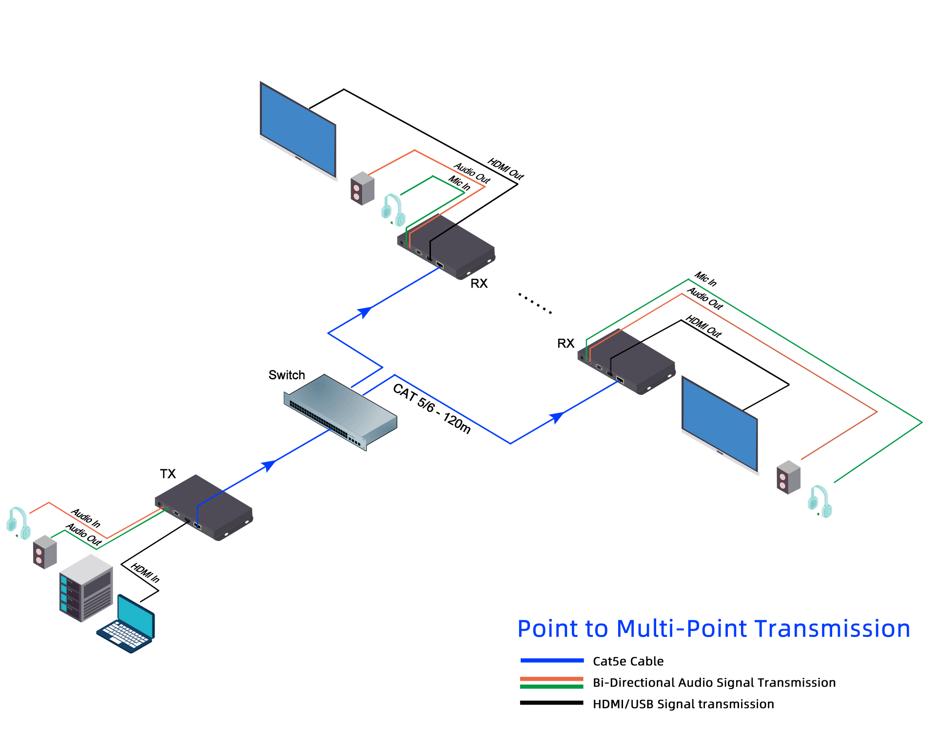 4k30-hdmi-kvm-extender-11-02