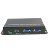 ORIVISION Uncompressed 1920x1200@60 VGA Extender with Fiber Optic