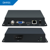 H.265&H.264 4K@30 IP To HDMI/CVBS/VGA Decoder 