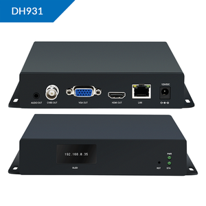 H.265&H.264 4K@30 IP To HDMI/CVBS/VGA Decoder 