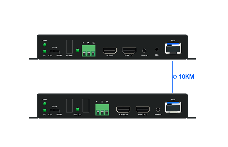 <span style="color:#333333;"><span style="font-size:24px;"><strong>Plug and Play, Hassle-Free Installation</strong></span></span>