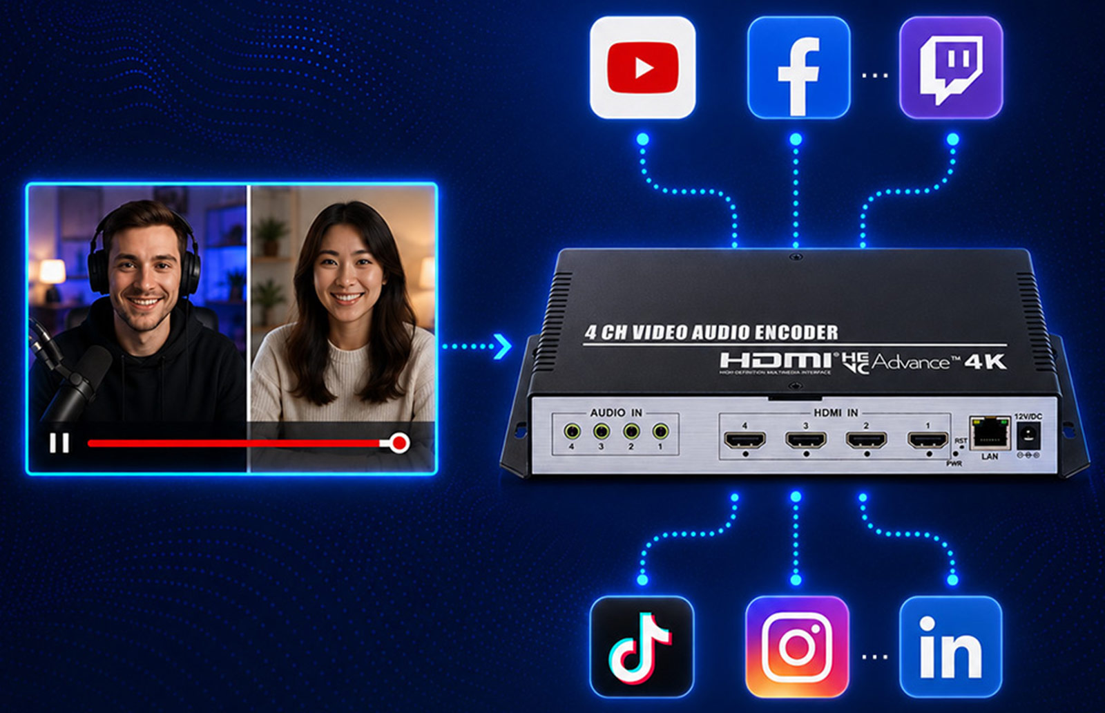 <span style="color:#333333;"><strong>Simultaneous 16-Stream Multi-Platform Broadcasting</strong></span>