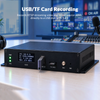 H.265/H.264 4K60 HDMI Video Encoder