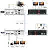 4K@30HZ Dual HDMI Over IP KVM Extender