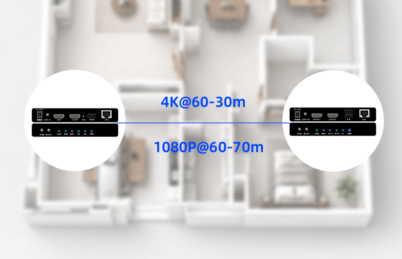 <span style="color:#333333;"><span style="font-size:24px;"><strong>Long-Distance Extension &amp; KVM Control</strong></span></span>