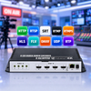 H.265&H.264 4Channels HDMI Video Encoder