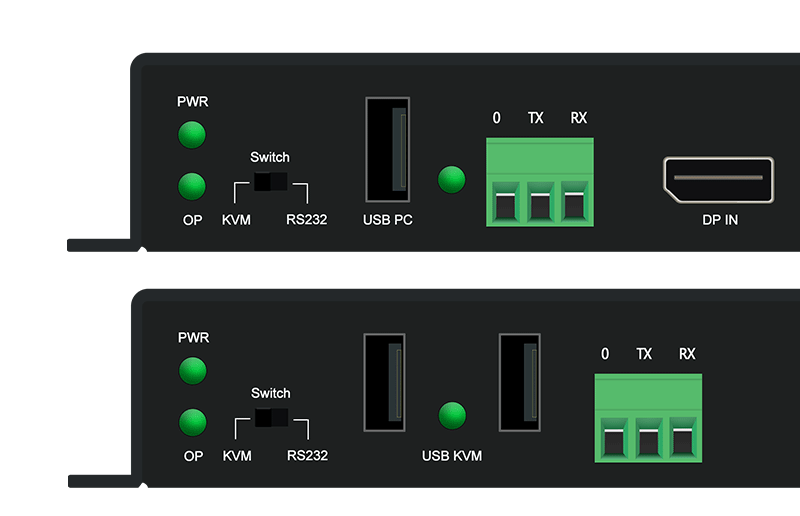 <span style="color:#333333;"><span style="font-size:24px;"><strong>KVM Extension</strong></span></span>