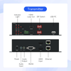 4K@30HZ Dual HDMI Over IP KVM Extender