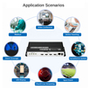 H.265&H.264 4Channels HDMI Video Encoder
