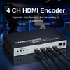 H.265&H.264 4Channels HDMI Video Encoder
