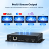 H.265/H.264 4K60 HDMI Video Encoder