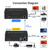 70M/230FT HDMI 2.0 HDBaseT KVM Extender with IR