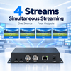 H265 1080P60 SDI Video Encoder Med OLED