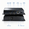 Codificador de v&iacute;deo HDMI H265 1080P60 con OLED