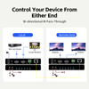 100M/328FT HDMI2.0 HDBaseT Extender With IR