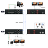 Extension KVM double HDMI sur IP 4K &agrave; 30 Hz