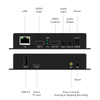 Mini H265 1080P30 HDMI-video-encoder met loopout
